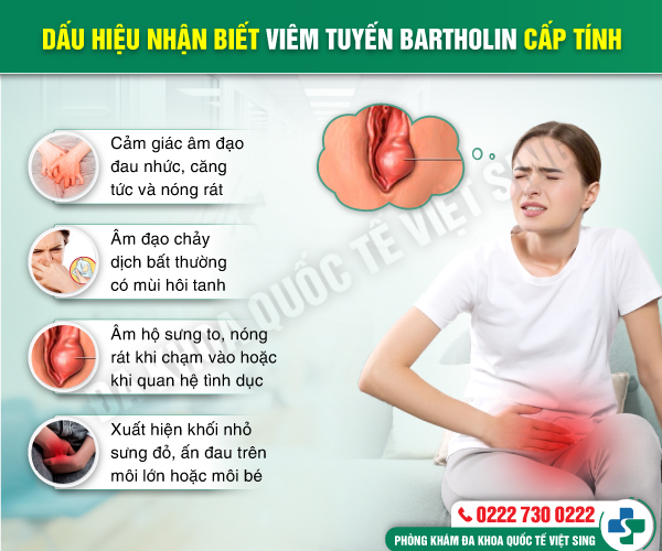 VIÊM TUYẾN BARTHOLIN: DẤU HIỆU BỆNH KHÔNG THỂ BỎ QUA