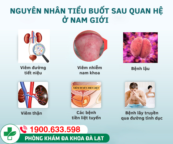 Nguyên nhân đi tiểu buốt sau khi quan hệ và cách điều trị