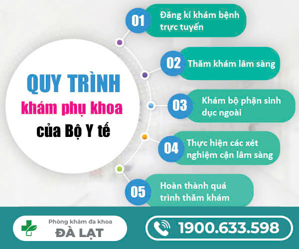 Phòng khám tiết niệu uy tín hàng đầu tại Đà Lạt