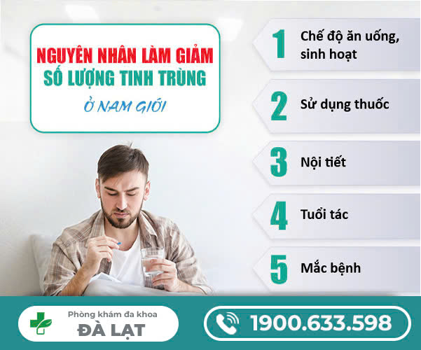 NGUYÊN NHÂN TINH TRÙNG ÍT