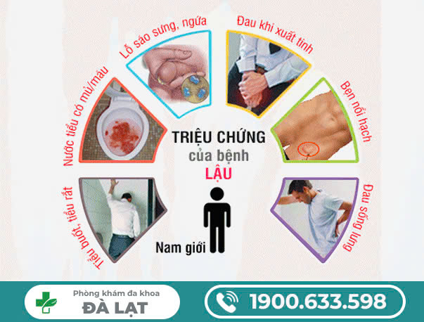 Block Image