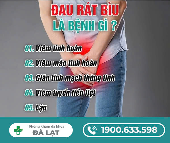 HIỆN TƯỢNG ĐAU RÁT BÌU