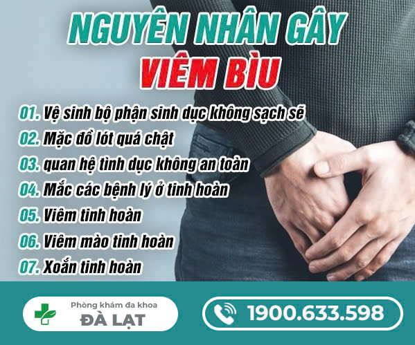 TÌM HIỂU: VIÊM BÌU Ở NAM GIỚI