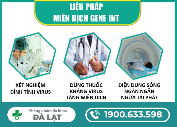 Block Image