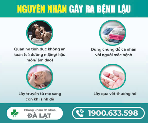 TẠI SAO BỊ MẮC BỆNH LẬU?