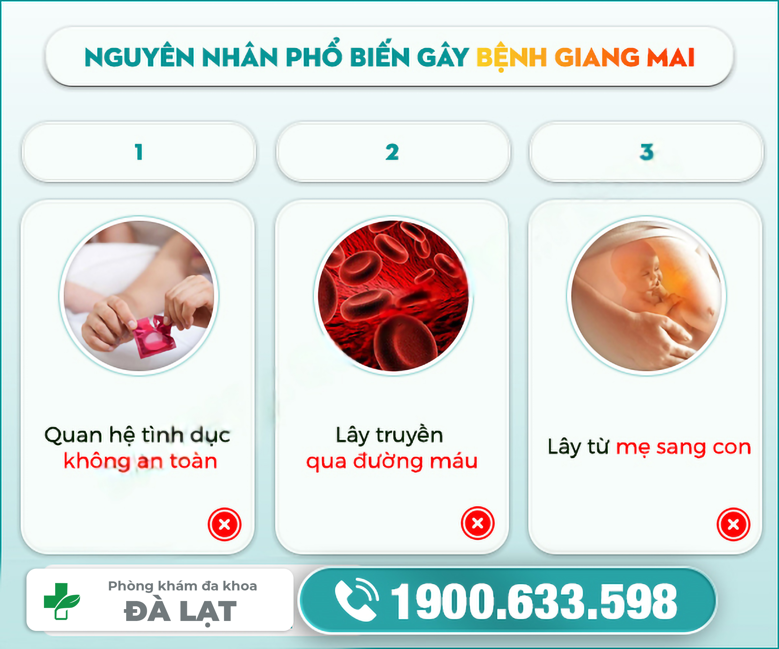 NGUYÊN NHÂN GÂY BỆNH GIANG MAI