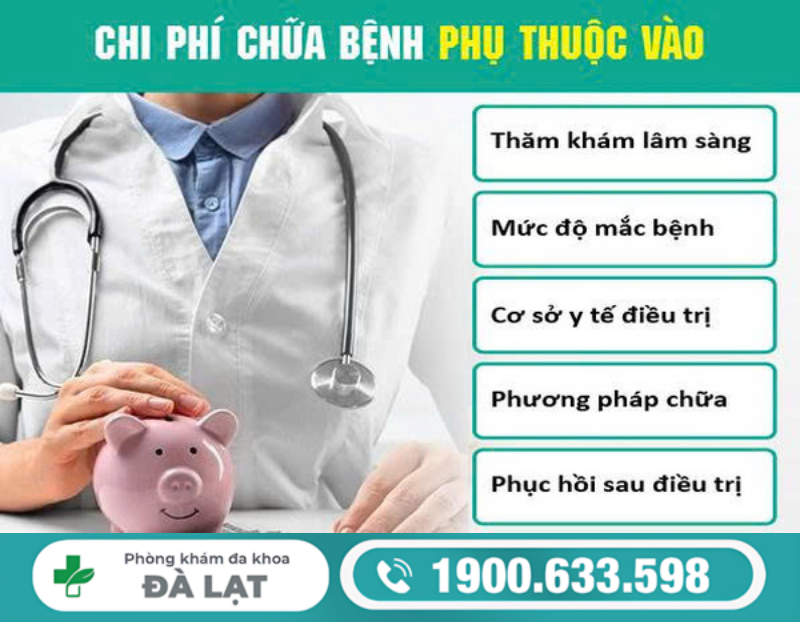 CHI PHÍ CHỮA BỆNH SÙI MÀO GÀ Ở NỮ GIỚI HIỆN NAY HẾT BAO NHIÊU?