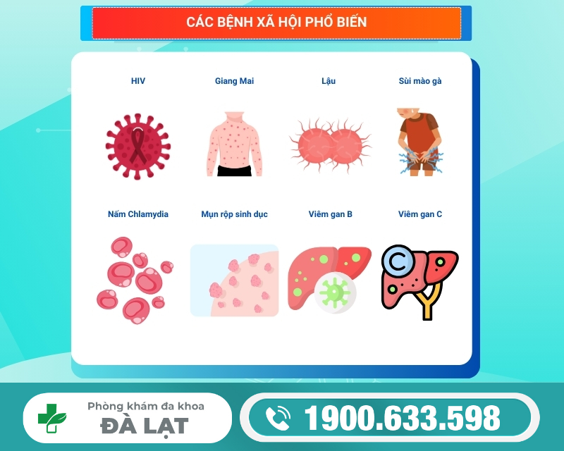 BỆNH XÃ HỘI LÀ GÌ? 