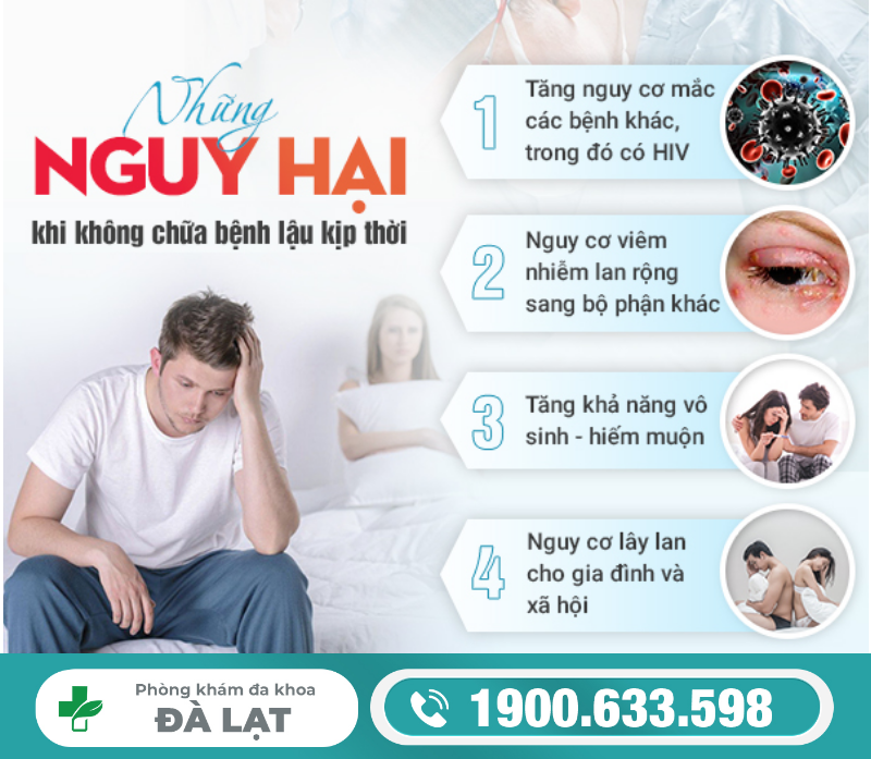 TÁC HẠI NGUY HIỂM CỦA BỆNH LẬU 
