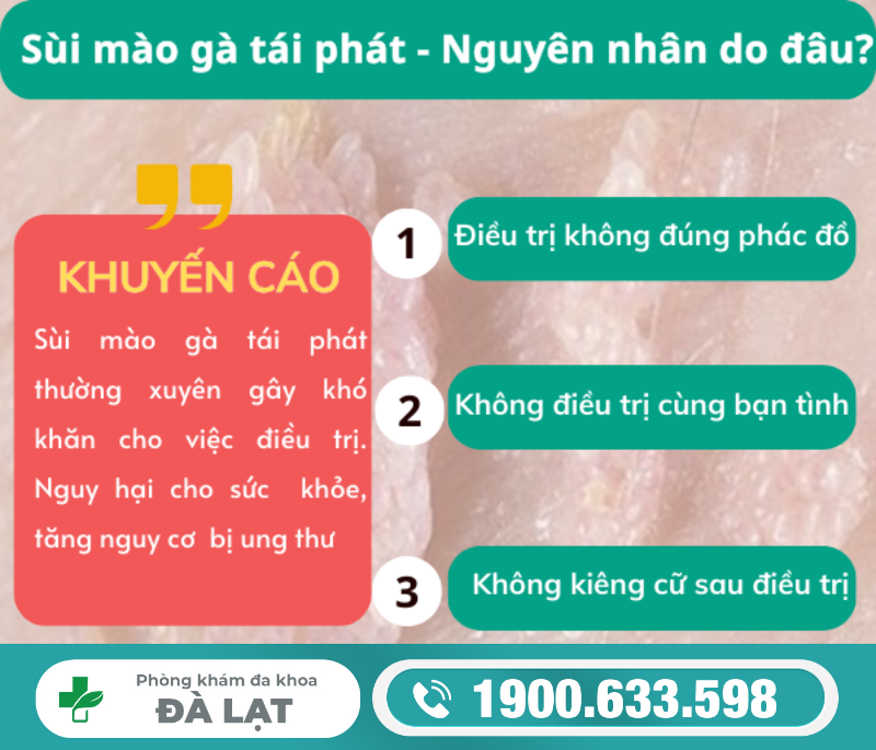 Dấu Hiệu Nhận Biết Sùi Mào Gà Tái Phát 