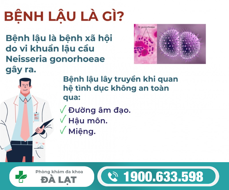 NHẬN BIẾT VỀ BỆNH LẬU Ở NAM GIỚI 