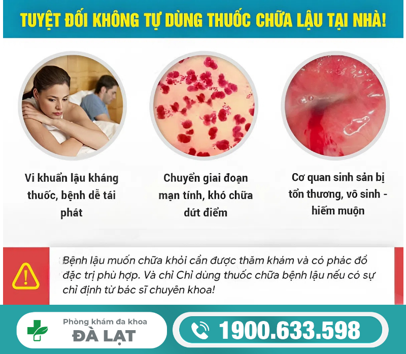CÁCH CHỮA BỆNH LẬU Ở NỮ GIỚI HIỆU QUẢ HIỆN NAY