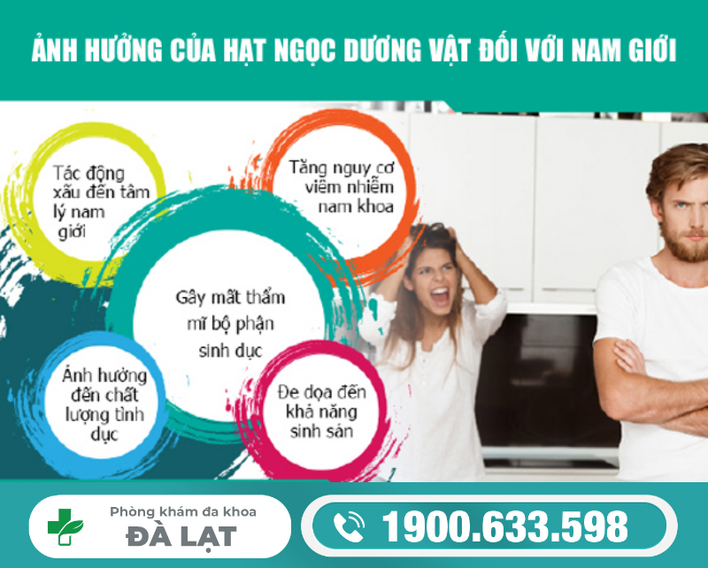 CHUỖI HẠT NGỌC DƯƠNG VẬT CÓ TỰ HẾT KHÔNG?