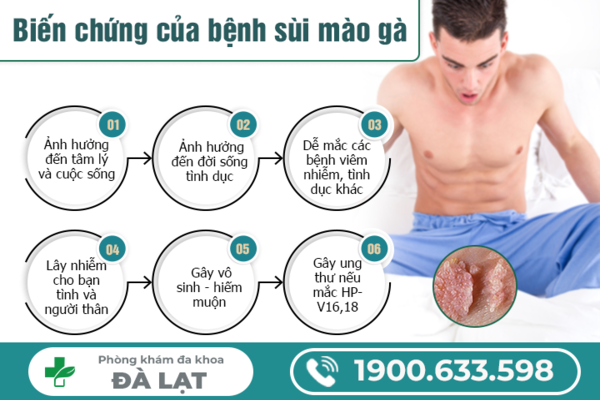 GIẢI ĐÁP: BỆNH SÙI MÀO GÀ Ở NAM GIỚI CÓ NGUY HIỂM KHÔNG?
